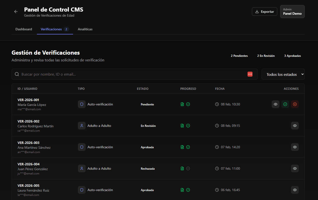 Vista de demo del panel CMS de AuthUser
